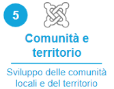 Comunità e territorio